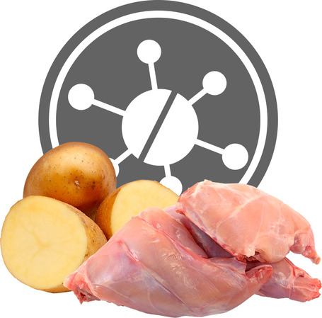 Exclusion Dog Hypoallergenic Rabbit & Potato Medium & Large