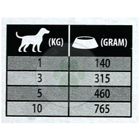 Julius-K9 Beef & Lamb szószos falatok | Marhás és bárányos kutyaeledel alutasakban #6