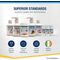 NutriScience Senior Aid Multivitamin gel pisici seniori