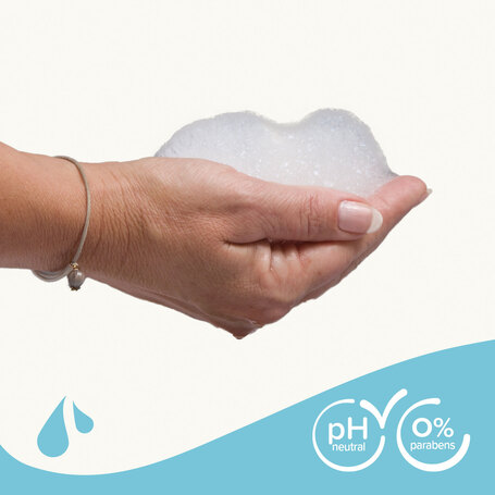 Beaphar sampon fehér szőrű kutyáknak zöld teával