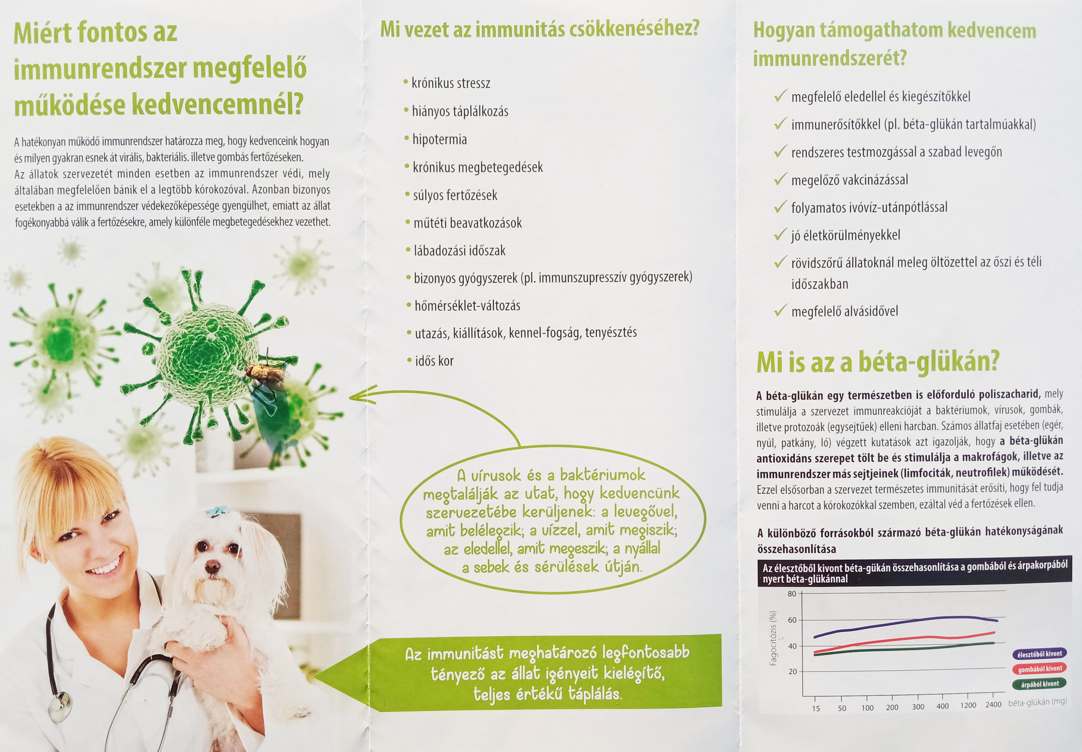 VetFood Premium NTS Immunactiv - Preparat pentru câini, pisici și rozătoare în caz de cancer - zoom