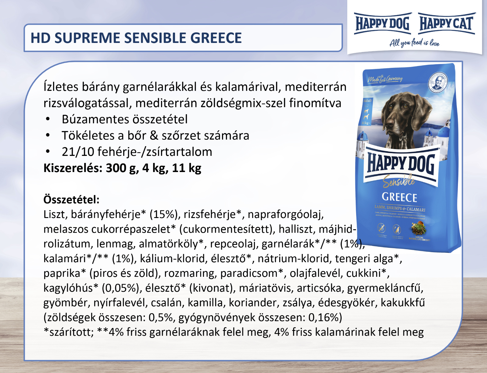 Happy Dog Greece - Hrană pentru câini cu miel, creveți, calamari și orez mediteranean - zoom