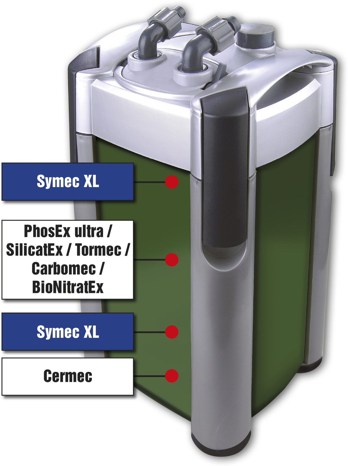 JBL Symec XL material filtrant verde - zoom