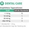 Eminent Dental Care