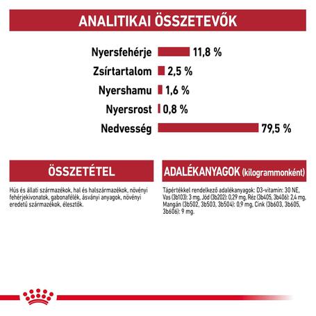 Royal Canin Instincive Gravy - Felnőtt macska szószos nedves táp