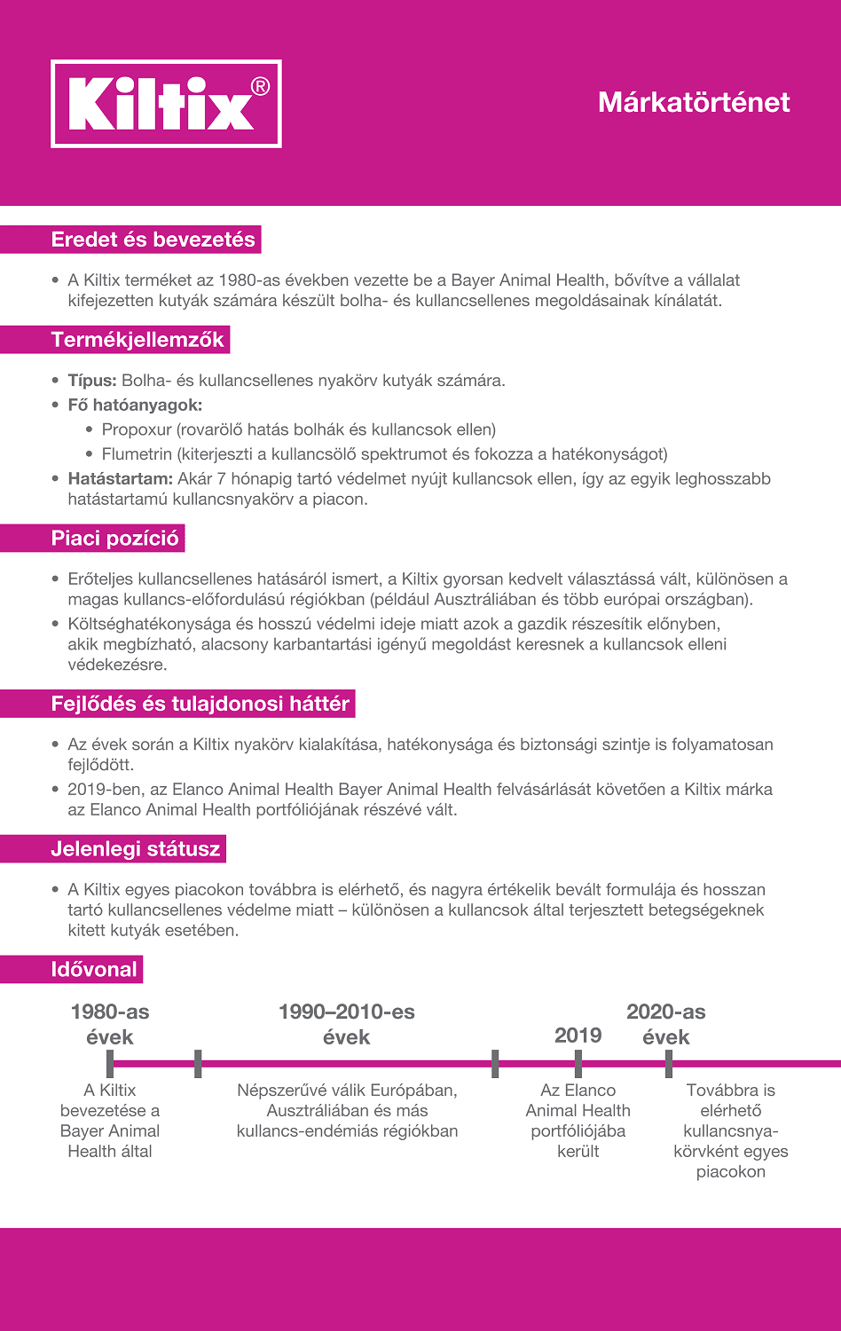 Zgardă Kiltix - zoom