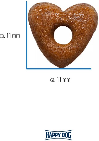 Happy Dog Fit & Vital Puppy | Minőségi kölyöktáp Németországból