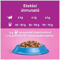 Whiskas tonhalas szárazeledel #4