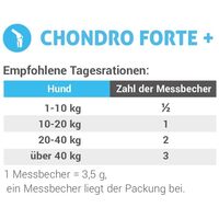 Eminent Chondro Forte+ #3