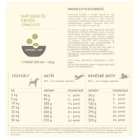 Acana Yorkshire Pork #8