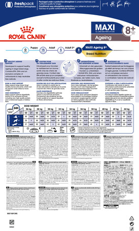 Royal Canin Maxi Ageing 8+ | Nagytestű idős kutya száraz táp