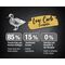 Leonardo Fresh Duck & Poultry