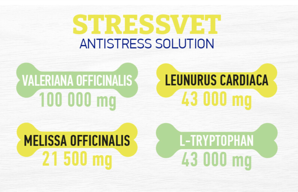 Dr. Vet Stressvet tablete pentru calmarea și ameliorarea stresului - zoom