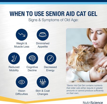 NutriScience Senior Aid Multivitamin gél idős macskáknak