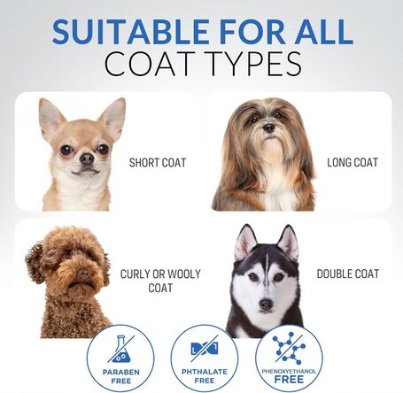 Biogance 2in1 sampon és balzsam egyben kutyáknak