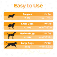 OurDogsLife természetes mogyoróvaj kutyáknak #2