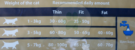 Matisse Salmon & Tuna macskatáp | Lazacos és tonhalas macskatáp