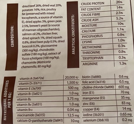 Sam's Field Gluten Free Adult Medium Beef & Veal