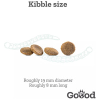 Goood Sensitive Adult Insekten #4