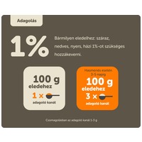 Humac Natur AFM huminsav #4