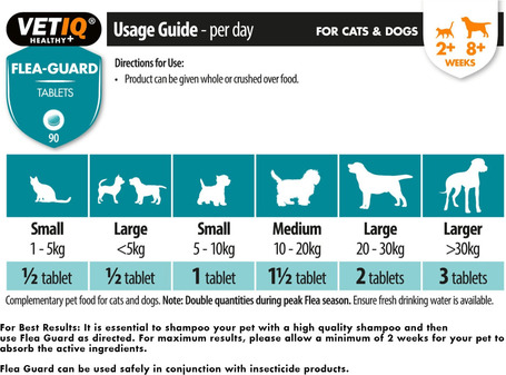 Vetiq Flea Guard élősködők elleni tabletta