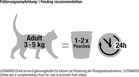 Leonardo Drink Duck alutasakos ital kacsahússal