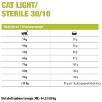 Eminent Cat Light/Sterile Chicken macskaeledel #3