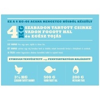 Acana Puppy Small Breed szárazeledel kistestű kölyökkutyáknak #7