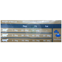 Matisse Neutered steril macskatáp #3