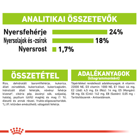 Royal Canin X-Small Adult - Nagyon kistestű felnőtt kutya száraz táp