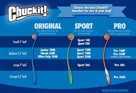 Chuckit! Max Glow Air Fetch Ball pakk