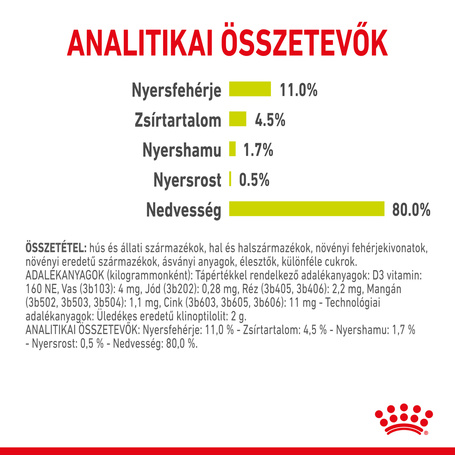 Royal Canin Sensory Smell Jelly - Zselés felnőtt macska nedves táp fokozott illattal