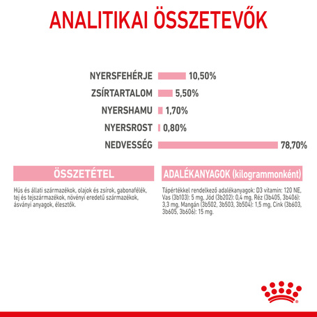 Royal Canin Babycat Instinctive - Kölyök macska pépes nedves táp