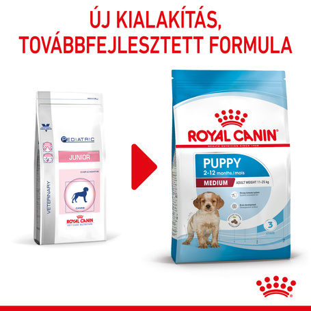 Royal Canin Medium Puppy - Közepes testű kölyök kutya száraz táp