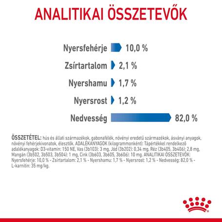 Royal Canin Light Weight Care - Szószos nedves táp felnőtt macskák részére az ideális testsúly eléréséért