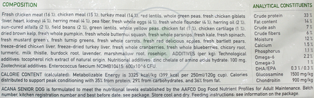 Acana Senior Dog száraztáp idős kutyák számára