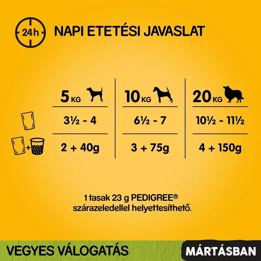 Pedigree Megapack Mixed Selection - Szószban - 40 x 100 g