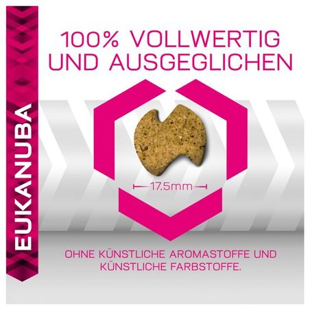 Eukanuba Daily Care Sensitive Skin - Érzékeny bőrű kutyáknak ajánlott kutyatáp - Szuperprémium eledel