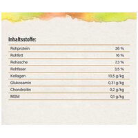 Eminent Mini Adult Insect Grain Free #7