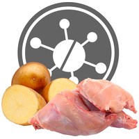 Exclusion Dog Hypoallergenic Rabbit & Potato Medium & Large #2