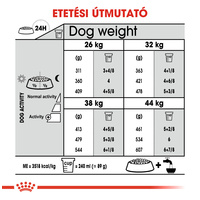 Royal Canin Maxi Joint Care - Száraz táp az izületek egészségéért, nagytestű felnőtt kutyák részére #5