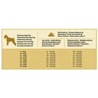 Araton Dog Adult Lamb & Rice #2