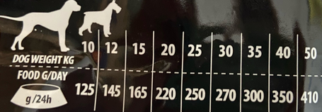 Kudo Adult Medium & Maxi Lamb & Rice