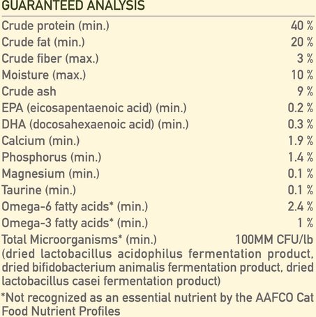 Orijen Tundra Cat & Kitten