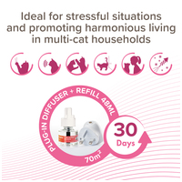 Beaphar CatComfort Excellence párologtató és utántöltő #4