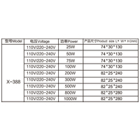 PTC X-388 műanyag burkolatú akvárium fűtő #7