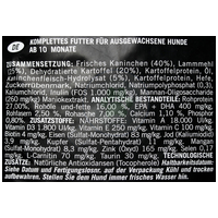 Optimanova Dog Adult Digestive Rabbit & Potato #5