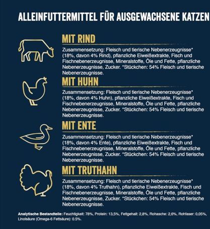 Felix Tasty Shreds házias válogatás - Marhás, csirkés, kacsás és pulykás tépett falatok szószban macskáknak - Multipack