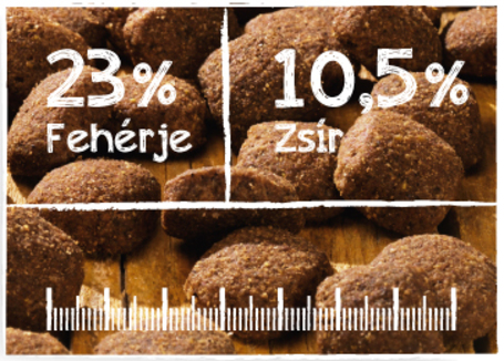 Belcando Adult Dinner