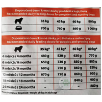 Eminent Maxi Junior | Táp nagytestű növendék kutyák részére #7